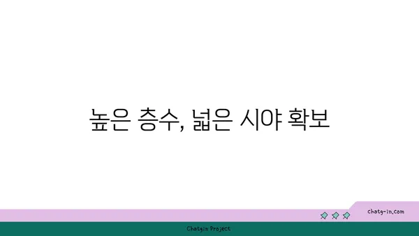 여의도 오피스의 전망 특징 및 분포