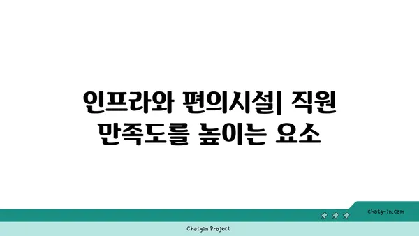 여의도에서 완벽한 오피스 위치 선택: 성공을 위한 필수 사항