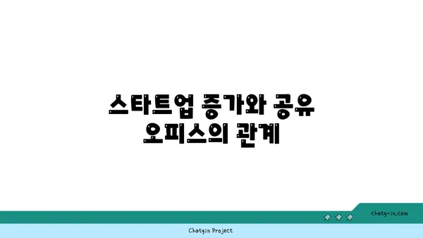 여의도의 변화: 공유 오피스 열풍의 원인