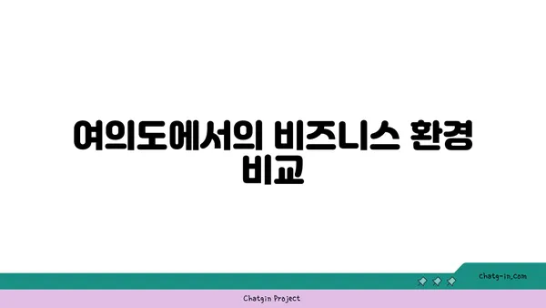 여의도 공유오피스 후기: Two IFC 투어 디이그제큐티브센터