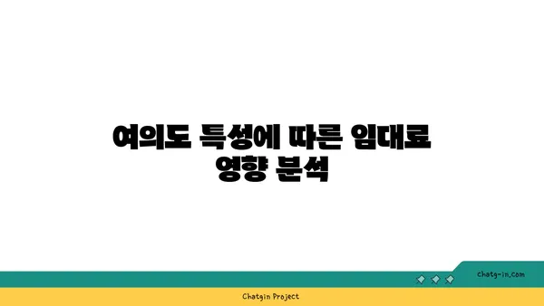 여의도 사무실 조닝 규정: 임대료에 영향을 미치는 지역 규정