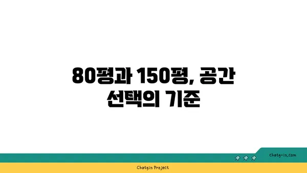 여의도에서 사무실 임대하기: 80평~150평 완벽한 공간 찾기
