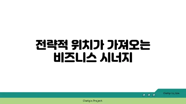 여의도 접근성 좋은 공유 오피스: 전략적인 입지의 장점 활용