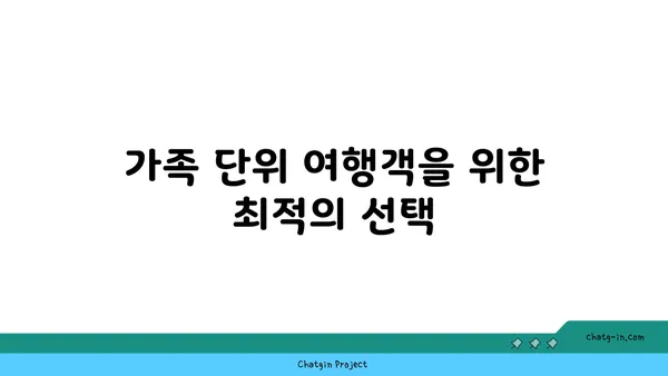 라마다 앙코르 바이 윈덤: 온천 휴식처