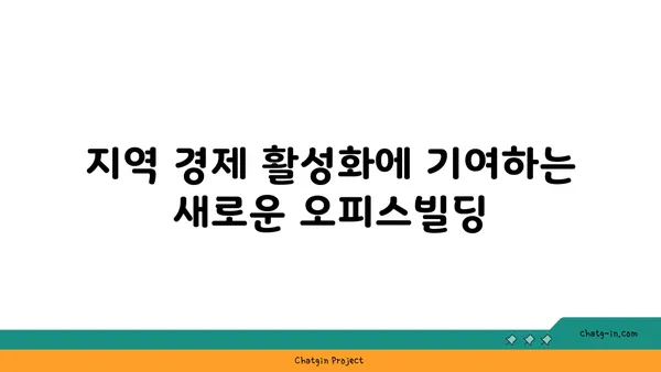 여의도 메리츠화재 부지의 새로운 오피스빌딩