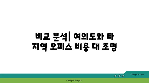 여의도 1인실 오피스 임대 비용: 프라이버시와 가격의 균형