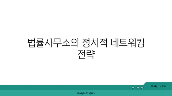 여의도 법률사무소 정치적 연결 사무실: 권력의 중심에서 영향력 확대