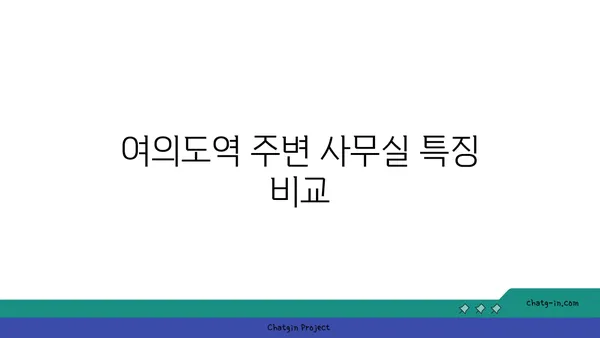 여의도역에 위치한 사무실 비교 후기