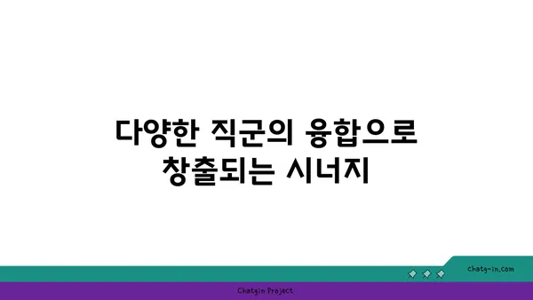 여의도 오피스 커뮤니티 형성: 협업과 혁신을 위한 연결