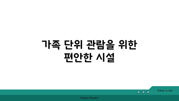 해운대에서 월드컵 경기 생중계를 보는 최고의 호텔