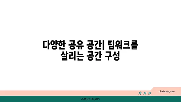 여의도역 프리미엄 공유 오피스: 즉시 입주 가능