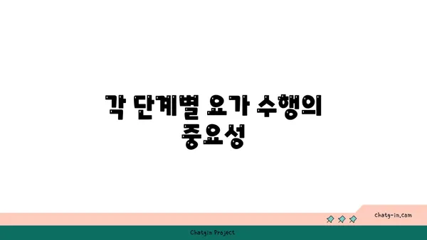 아쉬탕가 요가의 8단계 실천법
