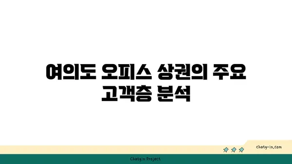 여의도 오피스 상권 특징과 식당 창업 정보