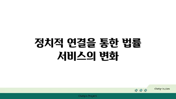 여의도 법률사무소 정치적 연결 사무실: 권력의 중심에서 영향력 확대
