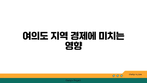 여의도 메리츠화재 부지: 새로운 사무실 빌딩으로 거듭나