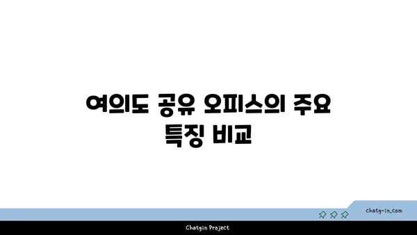 여의도 공유 오피스 비교 후기