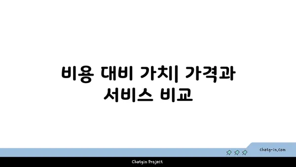 위워크 여의도역 올액세스 플러스: 공유오피스 후기
