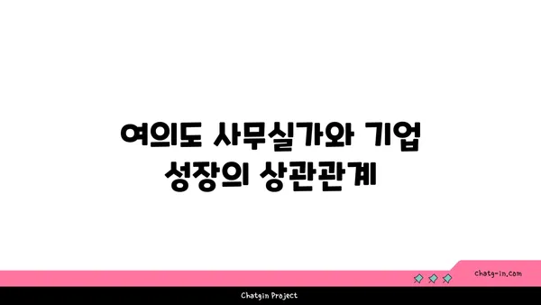 여의도 사무실가의 특징과 투자 기회