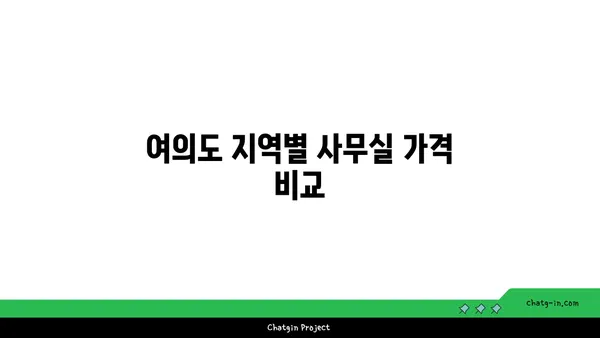 여의도 단기 사무실 임대 가격대: 유연성을 위한 접근성