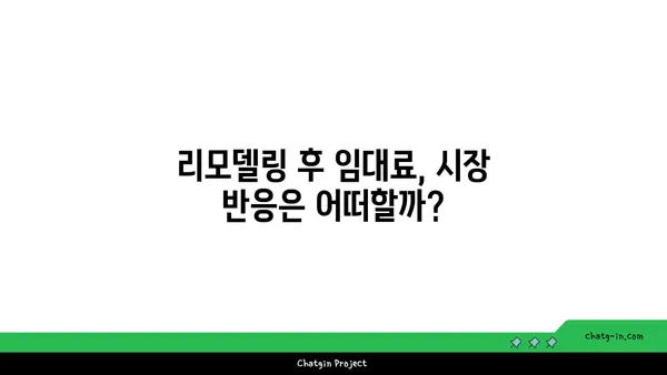 여의도 리모델링 사무실 임대료: 업그레이드의 비용 분석