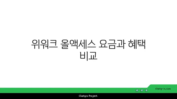 여의도 공유 오피스 위워크 올액세스 후기