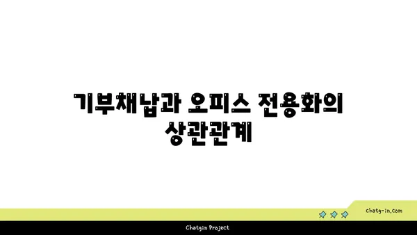 여의도광장 아파트: 기부채납 시설로 오피스 전용?