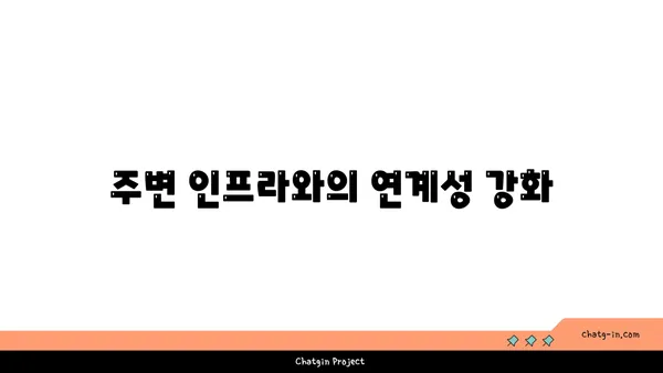 여의도 메리츠화재 부지: 새로운 사무실 빌딩으로 거듭나