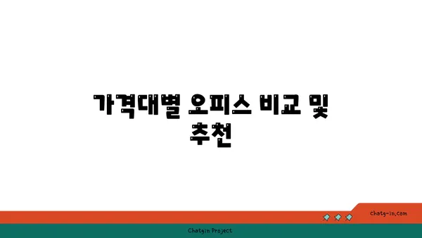 여의도 오피스 가격 비교: 예산에 맞는 이상적인 공간 찾기