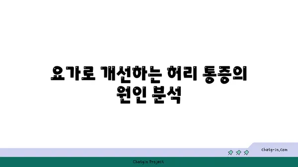 허리 통증 예방을 위한 맞춤 요가 자세