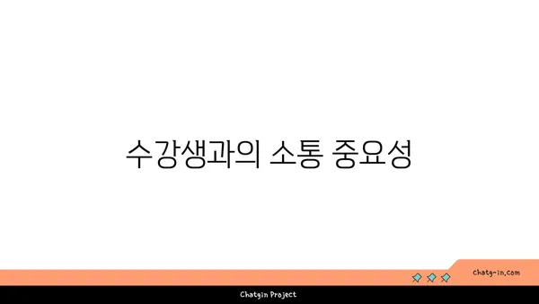 요가 강사의 역할과 지도 방법