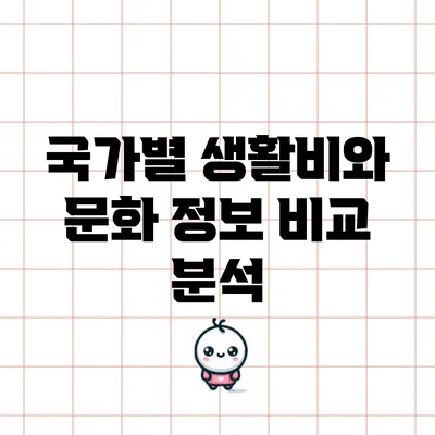 국가별 생활비와 문화 정보 비교 분석