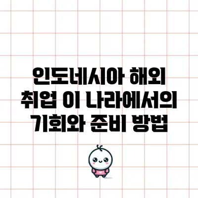 인도네시아 해외 취업: 이 나라에서의 기회와 준비 방법
