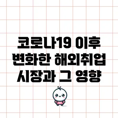 코로나19 이후 변화한 해외취업 시장과 그 영향