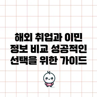 해외 취업과 이민 정보 비교: 성공적인 선택을 위한 가이드