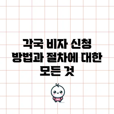 각국 비자 신청 방법과 절차에 대한 모든 것