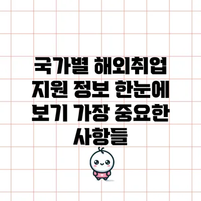 국가별 해외취업 지원 정보 한눈에 보기: 가장 중요한 사항들