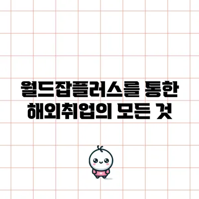 월드잡플러스를 통한 해외취업의 모든 것