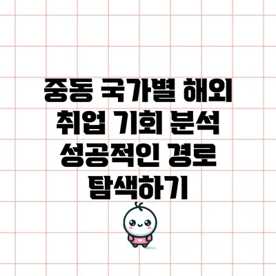 중동 국가별 해외 취업 기회 분석: 성공적인 경로 탐색하기