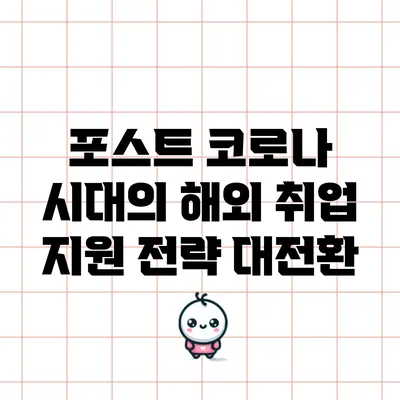 포스트 코로나 시대의 해외 취업 지원 전략 대전환
