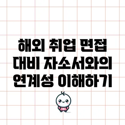 해외 취업 면접 대비: 자소서와의 연계성 이해하기