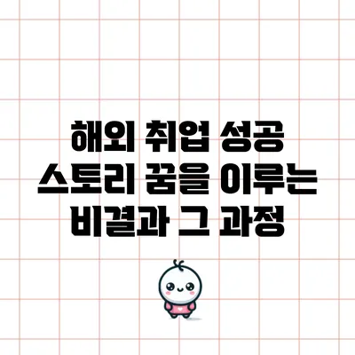 해외 취업 성공 스토리: 꿈을 이루는 비결과 그 과정