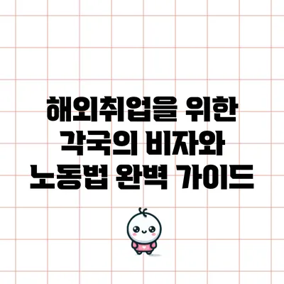 해외취업을 위한 각국의 비자와 노동법 완벽 가이드