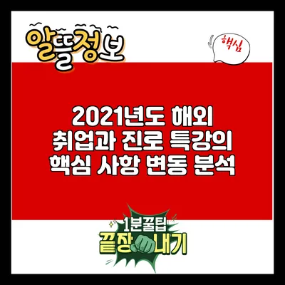 2021년도 해외 취업과 진로 특강의 핵심 사항 변동 분석