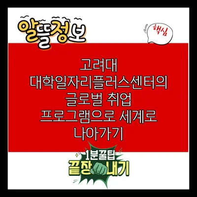 고려대 대학일자리플러스센터의 글로벌 취업 프로그램으로 세계로 나아가기