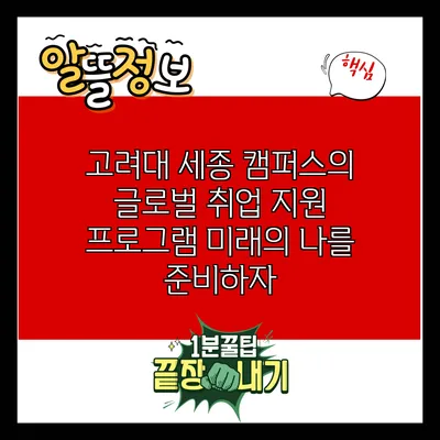 고려대 세종 캠퍼스의 글로벌 취업 지원 프로그램: 미래의 나를 준비하자