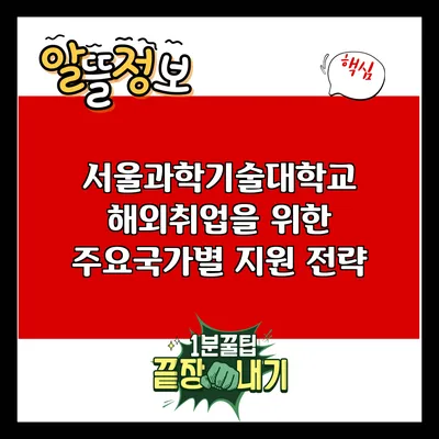 서울과학기술대학교 해외취업을 위한 주요국가별 지원 전략