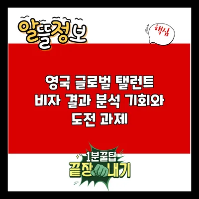 영국 글로벌 탤런트 비자 결과 분석: 기회와 도전 과제