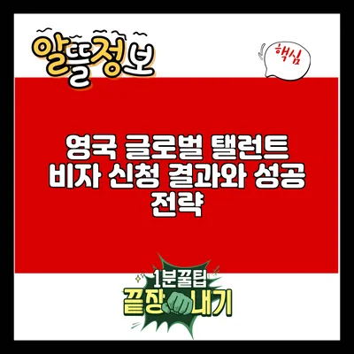 영국 글로벌 탤런트 비자 신청 결과와 성공 전략