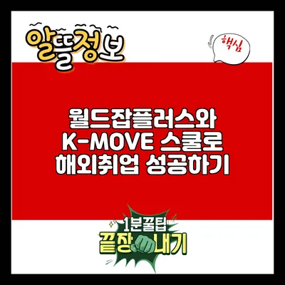 월드잡플러스와 K-MOVE 스쿨로 해외취업 성공하기