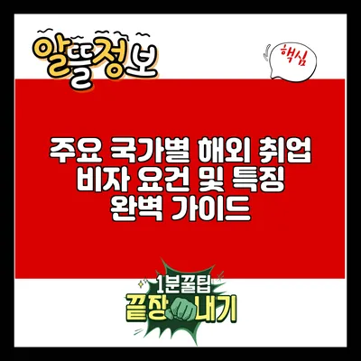 주요 국가별 해외 취업 비자 요건 및 특징 완벽 가이드